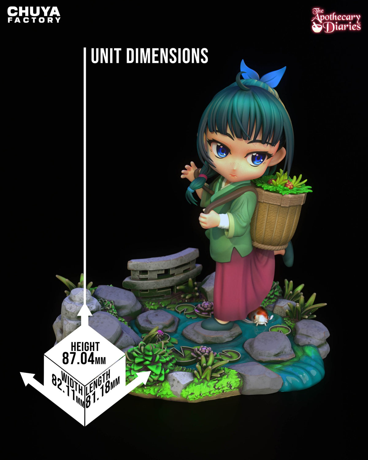 Chibi MaoMao resin figure