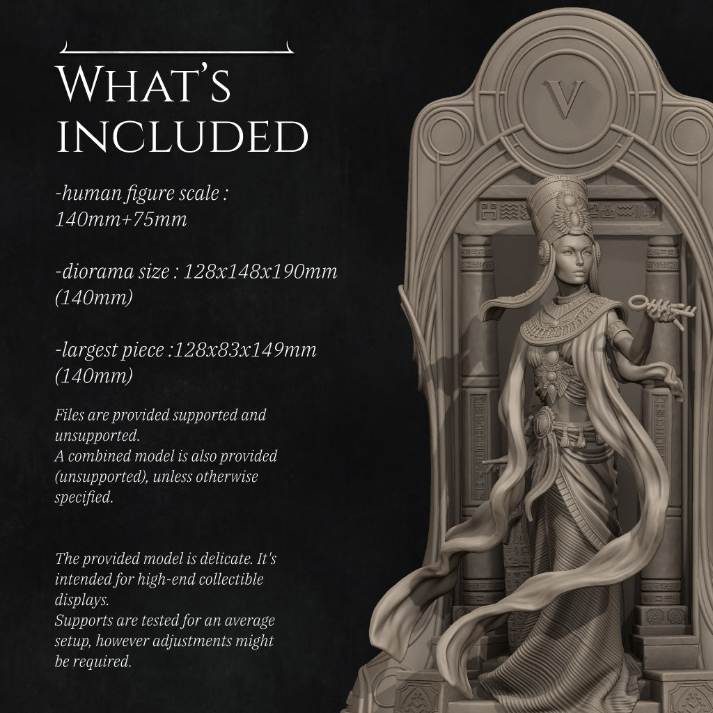 What's included