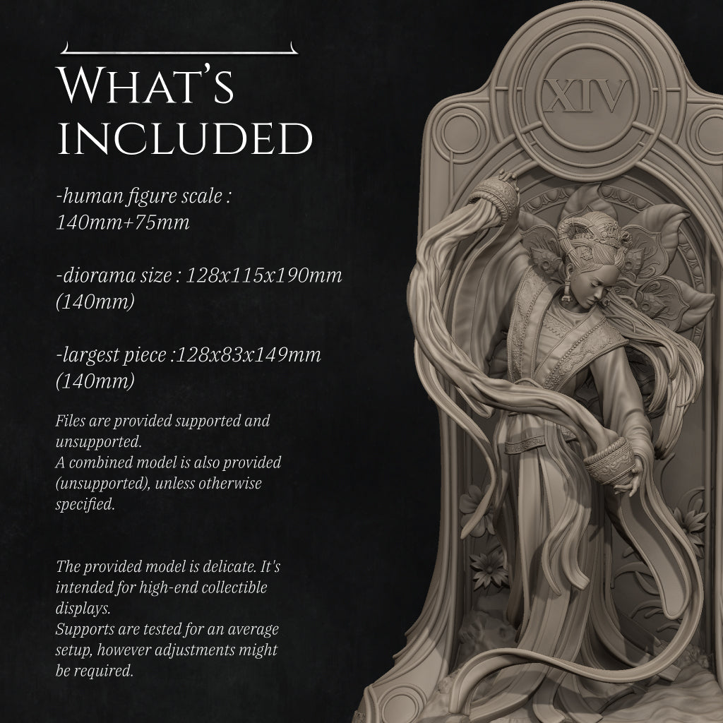 What's included