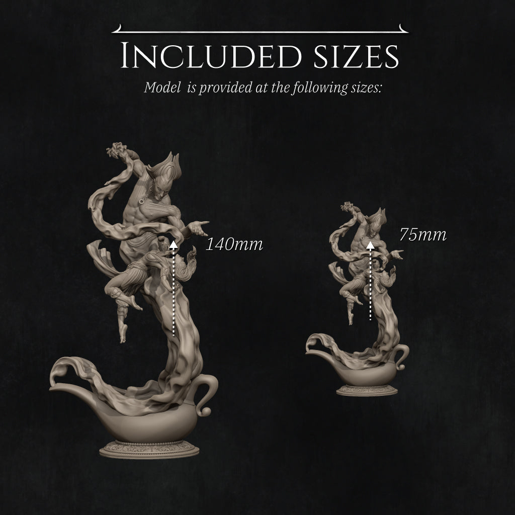 Wish size comparison