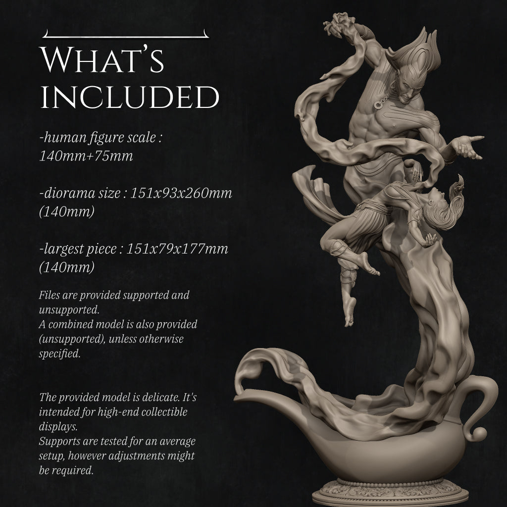 What's included
